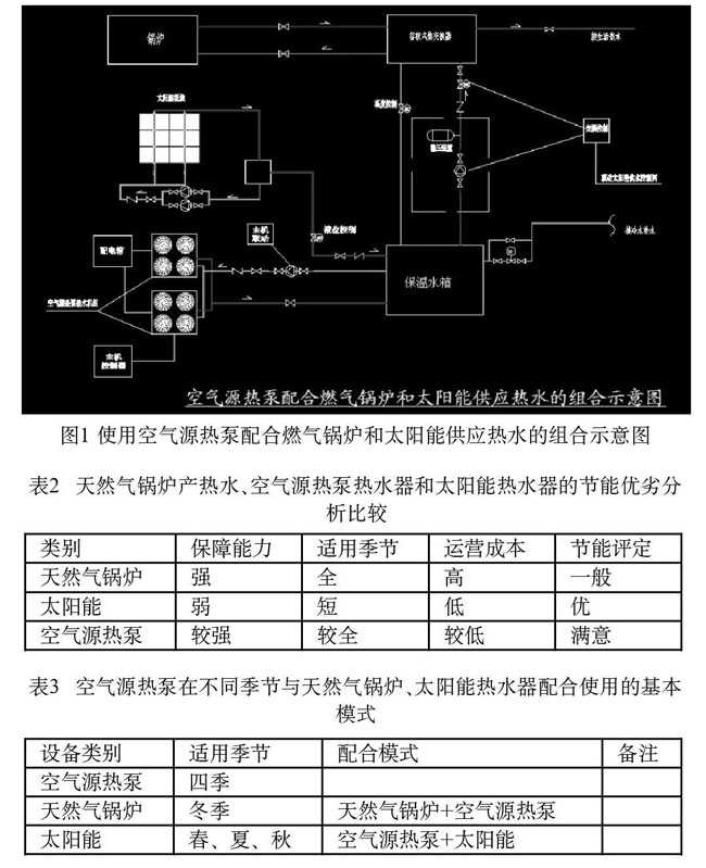 燃?xì)忮仩t