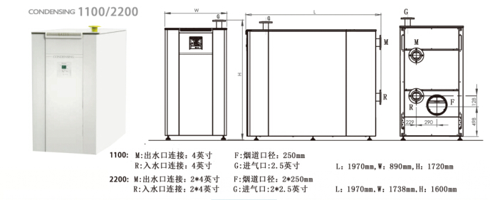 康丹森全預(yù)混冷凝鍋爐外形尺寸