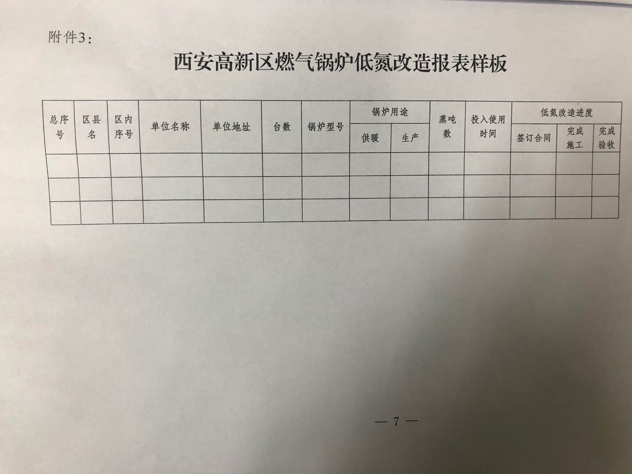 燃氣鍋爐低氮改造