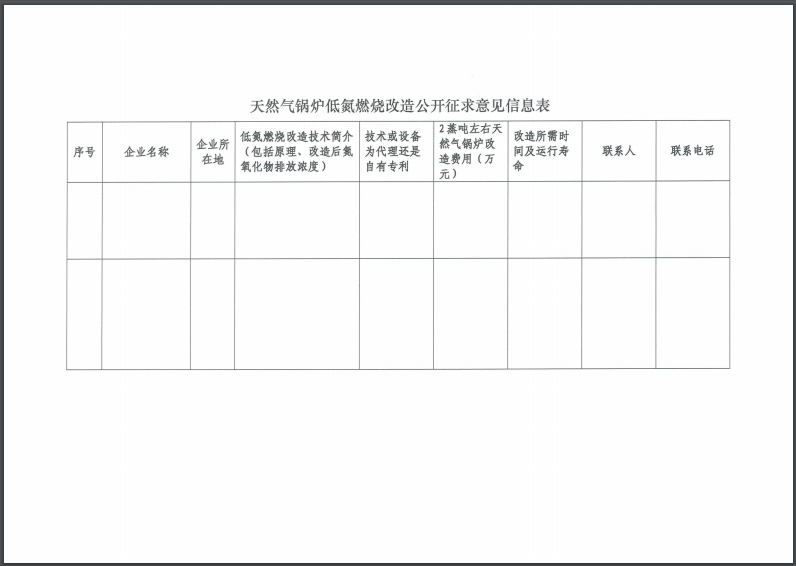 天然氣鍋爐低氮燃燒改造技術(shù)